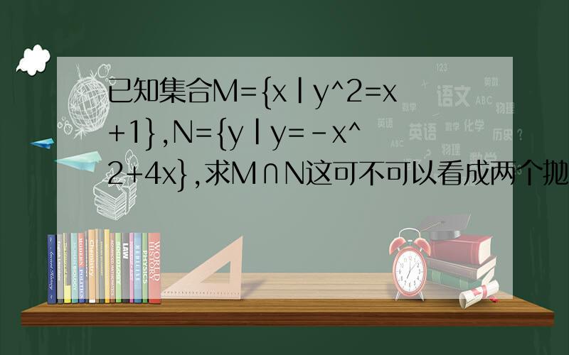 已知集合M={x|y^2=x+1},N={y|y=-x^2+4x},求M∩N这可不可以看成两个抛物线,它们的交集就是两个点吧,为什么是一个范围呢