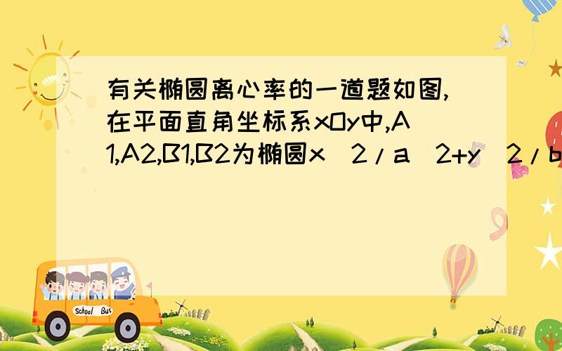 有关椭圆离心率的一道题如图,在平面直角坐标系xOy中,A1,A2,B1,B2为椭圆x^2/a^2+y^2/b^2=1(a>b>0)的四个顶点,F为右焦点,直线A1B2与直线B1F相交于点T,线段OT与椭圆的交点M恰为线段OT的中点,椭圆离心率为