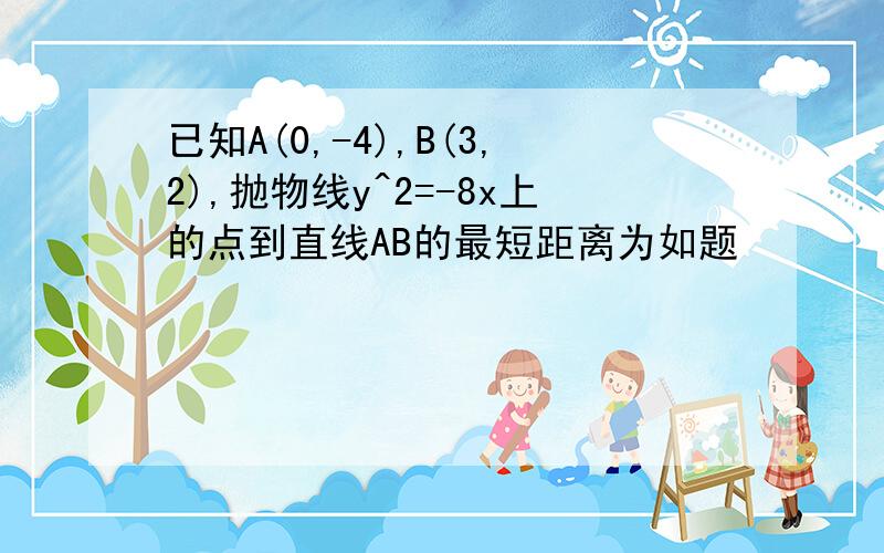 已知A(0,-4),B(3,2),抛物线y^2=-8x上的点到直线AB的最短距离为如题