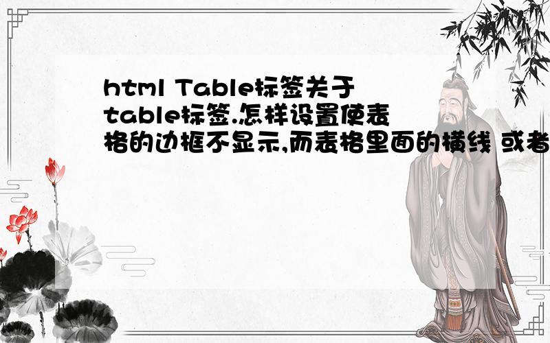 html Table标签关于table标签.怎样设置使表格的边框不显示,而表格里面的横线 或者竖线显示多谢