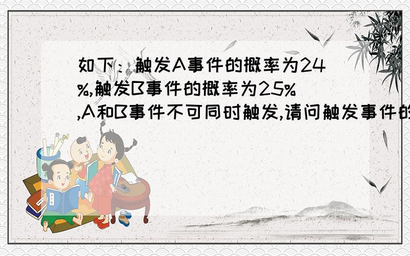 如下：触发A事件的概率为24%,触发B事件的概率为25%,A和B事件不可同时触发,请问触发事件的概率为多少?