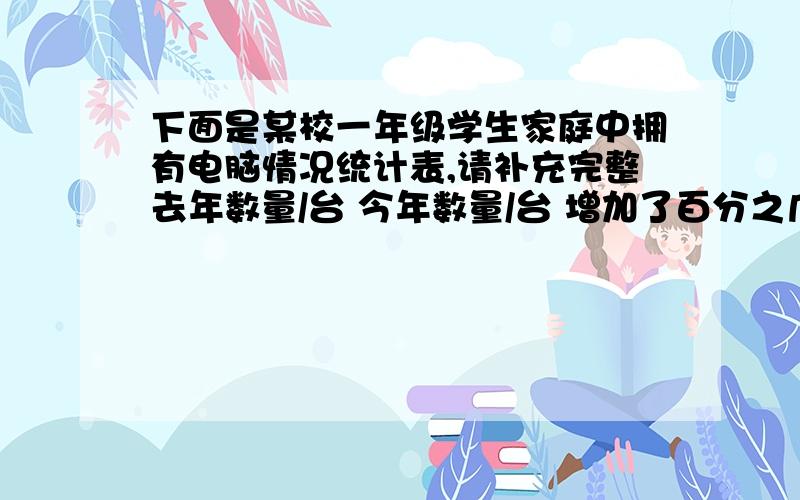 下面是某校一年级学生家庭中拥有电脑情况统计表,请补充完整去年数量/台 今年数量/台 增加了百分之几 (1)班 15 18 百分之20 （2）班 20 ( ) 百分之15 （3）班 23 30 百分之25 合计( ) ( ) ( )