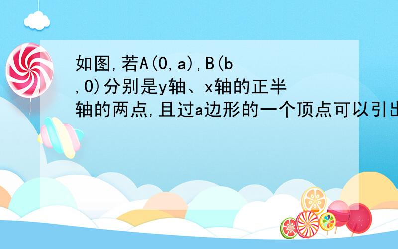 如图,若A(0,a),B(b,0)分别是y轴、x轴的正半轴的两点,且过a边形的一个顶点可以引出3条对角线,b边形的内角360° .1、求出点A,B的坐标及△OAB的面积 2、点c为X轴轴上的一个动点,过点C在CE⊥x轴交直