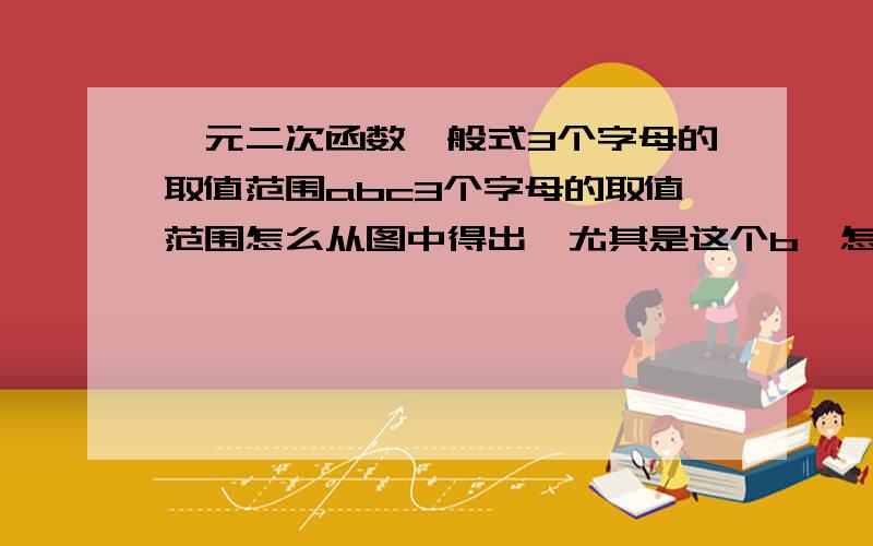 一元二次函数一般式3个字母的取值范围abc3个字母的取值范围怎么从图中得出,尤其是这个b,怎么根据图像得出它是大于0还是小于0