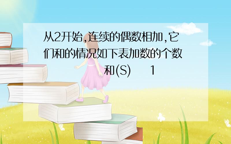 从2开始,连续的偶数相加,它们和的情况如下表加数的个数               和(S)    1                   2=1×2    2                2+4+6=2*3    3               2+4+6=12=3*4     4              2+4+6+8=20=4*5    5             2+4+6+8+10