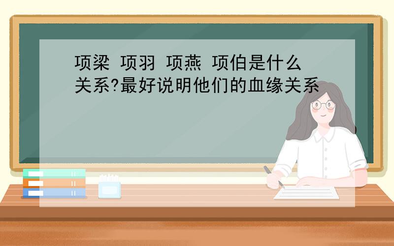 项梁 项羽 项燕 项伯是什么关系?最好说明他们的血缘关系