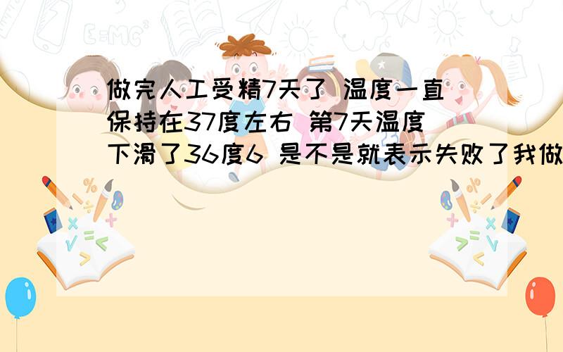 做完人工受精7天了 温度一直保持在37度左右 第7天温度下滑了36度6 是不是就表示失败了我做完人工受精第7天了,前面5天温度一直持续在36度8,到第6天的时候温度升了38度多,经过物理降温,第7