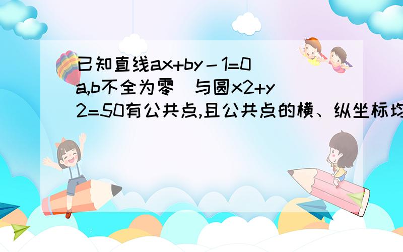 已知直线ax+by－1=0(a,b不全为零)与圆x2+y2=50有公共点,且公共点的横、纵坐标均为整数,那么这样的直线共有（ ）（A）66条 （B）72条 （C）74条 （D）78条选B∵在圆x2+y2=50上横坐标,纵坐标都是整数