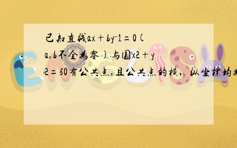 已知直线ax+by－1=0(a,b不全为零)与圆x2+y2=50有公共点,且公共点的横、纵坐标均为整数,那么这样的直线共有（ ）（A）66条 （B）72条 （C）74条 （D）78条选B∵在圆x2+y2=50上横坐标,纵坐标都是整数