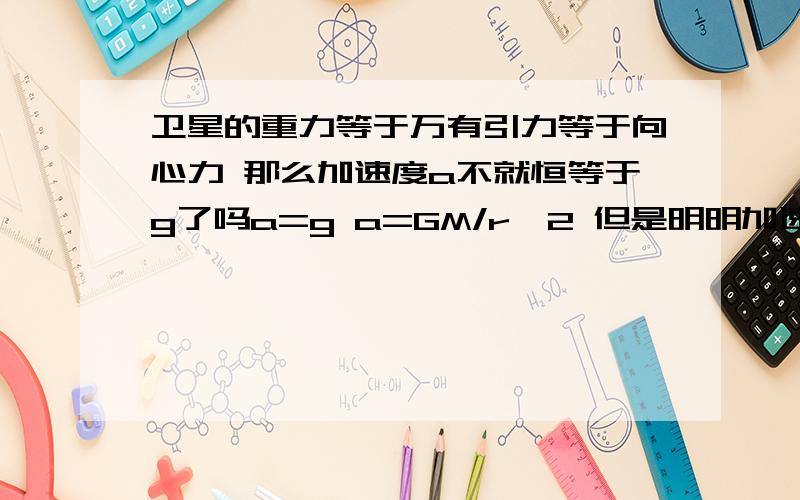 卫星的重力等于万有引力等于向心力 那么加速度a不就恒等于g了吗a=g a=GM/r^2 但是明明加速度a随着r增大而减小啊 到底哪里不对如果是因为g随高度增大而减小,不同高度g是不同的那么黄金代换