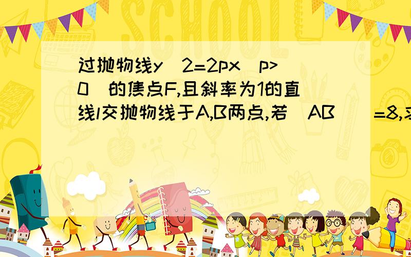 过抛物线y^2=2px(p>0)的焦点F,且斜率为1的直线l交抛物线于A,B两点,若|AB | =8,求抛物线的标准方程