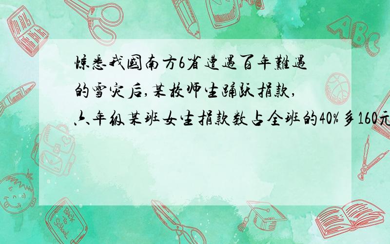 惊悉我国南方6省遭遇百年难遇的雪灾后,某校师生踊跃捐款,六年级某班女生捐款数占全班的40%多160元,男生捐款数是女生捐款数的3分之2,这个班一共为灾区捐款多少元?