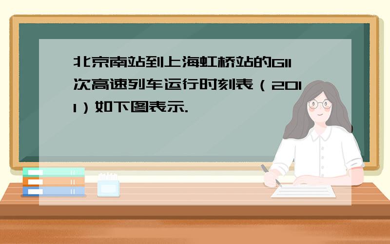 北京南站到上海虹桥站的G11次高速列车运行时刻表（2011）如下图表示.