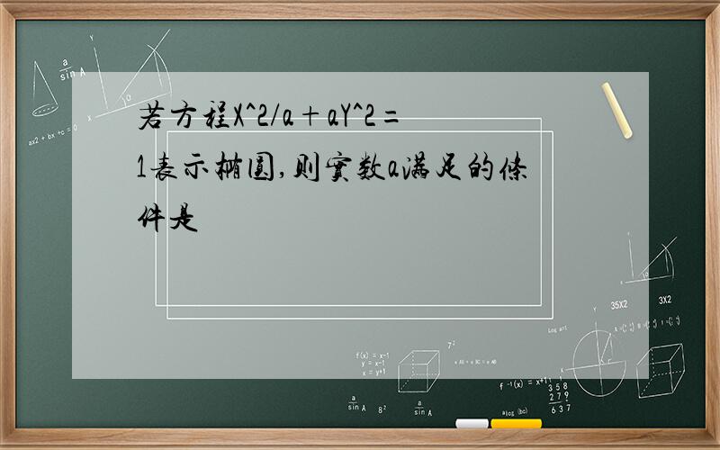 若方程X^2/a+aY^2=1表示椭圆,则实数a满足的条件是