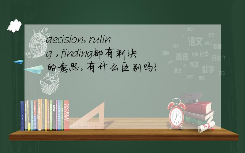 decision,ruling ,finding都有判决的意思,有什么区别吗?