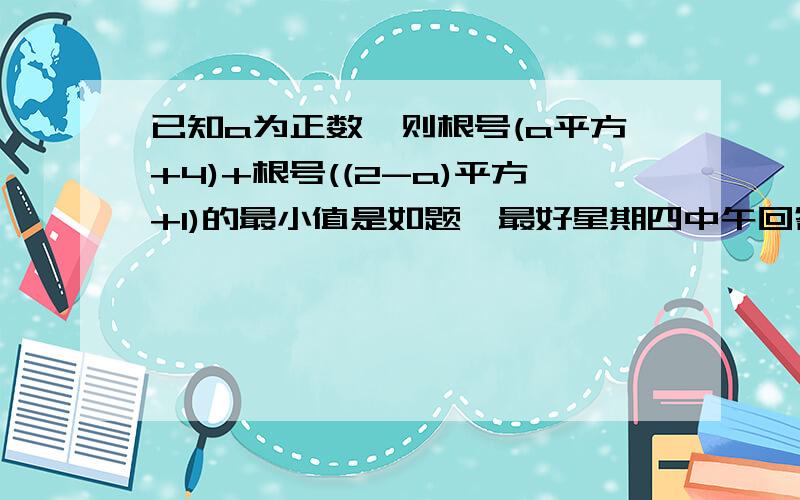 已知a为正数,则根号(a平方+4)+根号((2-a)平方+1)的最小值是如题,最好星期四中午回答