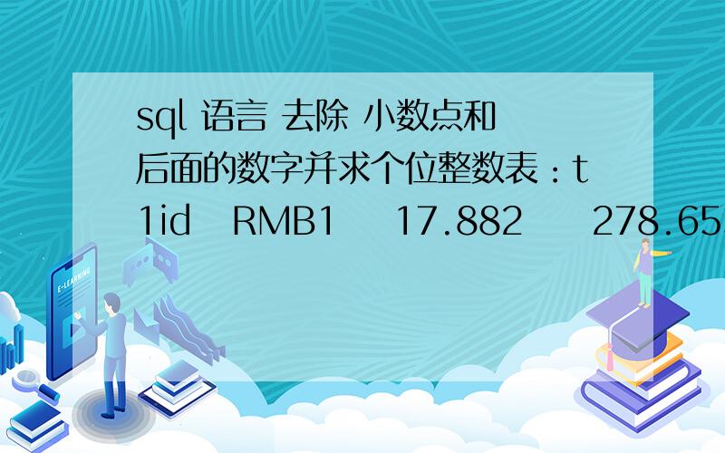 sql 语言 去除 小数点和后面的数字并求个位整数表：t1id   RMB1    17.882     278.653     3780.42求一个sql语言,能把小数点后面的数字去掉并四舍五入得到以下数据id    RMB1     182     2793     3780我用的是