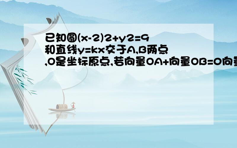 已知圆(x-2)2+y2=9和直线y=kx交于A,B两点,O是坐标原点,若向量OA+向量OB=0向量,则向量AB的模=?答案为二分之三根号十,