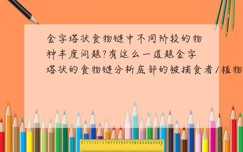 金字塔状食物链中不同阶段的物种丰度问题?有这么一道题金字塔状的食物链分析底部的被捕食者/植物的物种数量多捕食者的物种数量少顶级捕食者的物种数量最少请问是什么导致这种情况