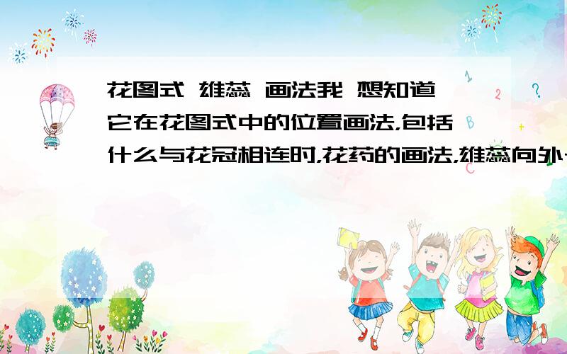 花图式 雄蕊 画法我 想知道它在花图式中的位置画法，包括什么与花冠相连时，花药的画法，雄蕊向外长和向内长时，那个雄蕊的“蝴蝶”是大的朝外还是小的向外。还有其他的雄蕊的画法