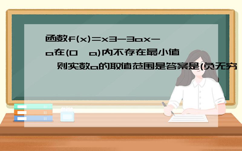 函数f(x)=x3-3ax-a在(0,a)内不存在最小值,则实数a的取值范围是答案是(负无穷,0】并【1,正无穷),