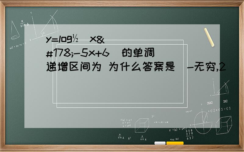 y=log½（x²-5x+6)的单调递增区间为 为什么答案是(-无穷,2) 而不是 （3,+无穷）