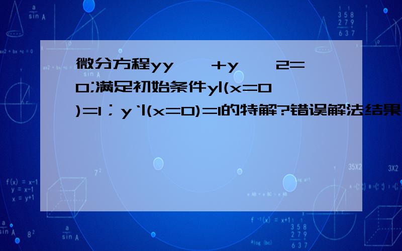 微分方程yy''+y'^2=0;满足初始条件y|(x=0)=1；y‘|(x=0)=1的特解?错误解法结果y=-根号下（x+1）.为什么