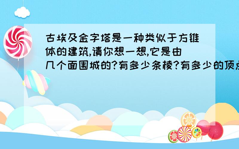 古埃及金字塔是一种类似于方锥体的建筑,请你想一想,它是由几个面围城的?有多少条棱?有多少的顶点?答案是5个面,5个顶点,8条棱.为什么呢?这是初一上册数学几何里的内柔