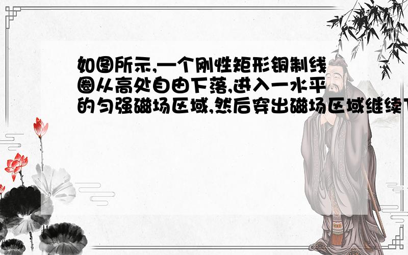 如图所示,—个刚性矩形铜制线圈从高处自由下落,进入一水平的匀强磁场区域,然后穿出磁场区域继续下落,已知磁场宽度和高度均大于线圈宽度和高度2倍以上,下列说法中正确的是 （ ）（A）