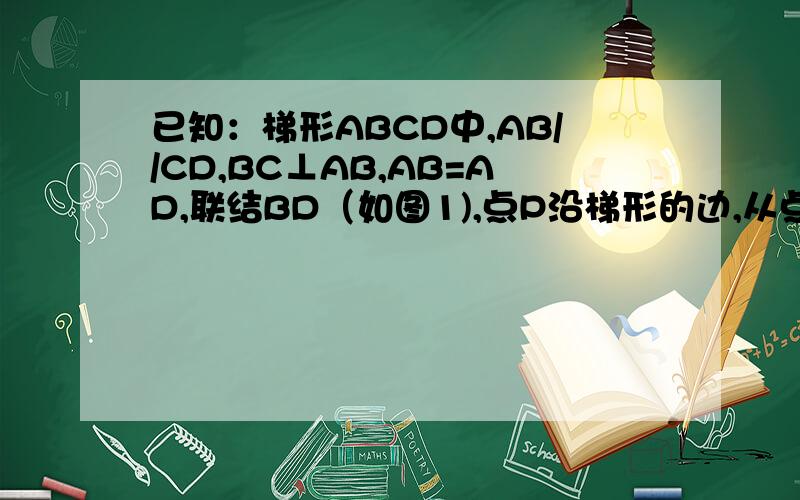 已知：梯形ABCD中,AB//CD,BC⊥AB,AB=AD,联结BD（如图1),点P沿梯形的边,从点A→B→C→D→A移动,设点P移动距离为x,BP=y.求证1.∠A=2∠CBD2.当点P从点A移动到点C时,y与x的函数关系如图2中的折现MNQ所示,试