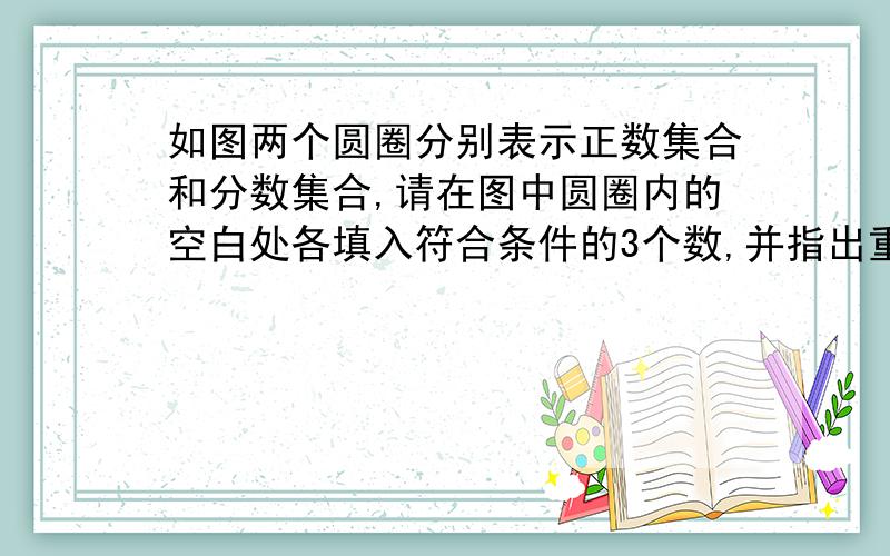 如图两个圆圈分别表示正数集合和分数集合,请在图中圆圈内的空白处各填入符合条件的3个数,并指出重叠部分是什么数的集合.