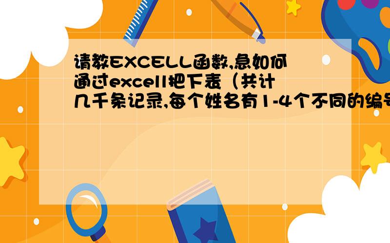 请教EXCELL函数,急如何通过excell把下表（共计几千条记录,每个姓名有1-4个不同的编号）格式如下：原表 转换后编号 姓名 姓名 编号1 编号21 张力 张力 1 52 王敏 转变成 王敏 2 8....5 张力8 王敏..