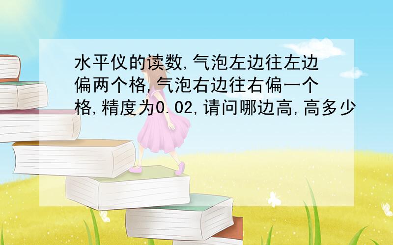 水平仪的读数,气泡左边往左边偏两个格,气泡右边往右偏一个格,精度为0.02,请问哪边高,高多少