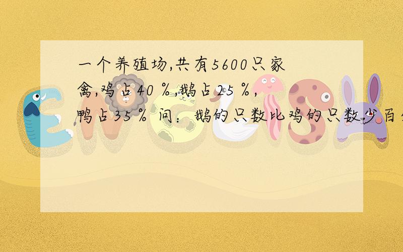 一个养殖场,共有5600只家禽,鸡占40％,鹅占25％,鸭占35％ 问：鹅的只数比鸡的只数少百分之几