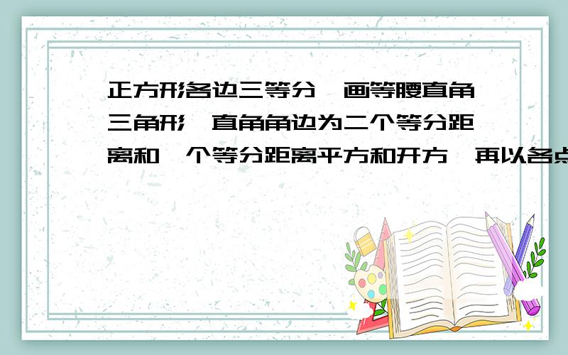 正方形各边三等分,画等腰直角三角形,直角角边为二个等分距离和一个等分距离平方和开方,再以各点画等腰三角形能画几个