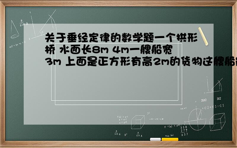 关于垂经定律的数学题一个拱形桥 水面长8m 4m一艘船宽3m 上面是正方形有高2m的货物这艘船能通过这个拱吗?