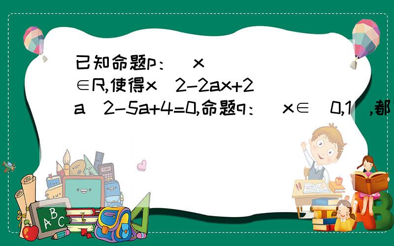 已知命题p：∃x∈R,使得x^2-2ax+2a^2-5a+4=0,命题q：∀x∈[0,1],都有（a^2-4a+3)x-3≥0．若“p或q”为真,“p且q”为假,求实数a的取值范