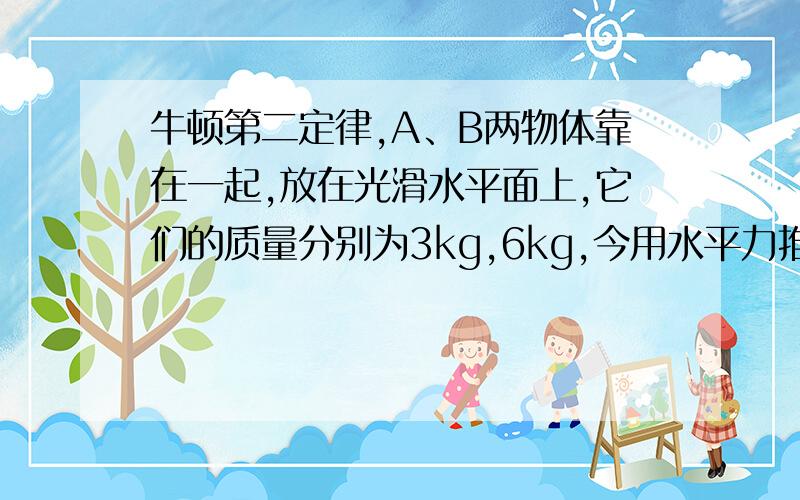 牛顿第二定律,A、B两物体靠在一起,放在光滑水平面上,它们的质量分别为3kg,6kg,今用水平力推A,用水平力拉B,A、B间的作用力有多大?