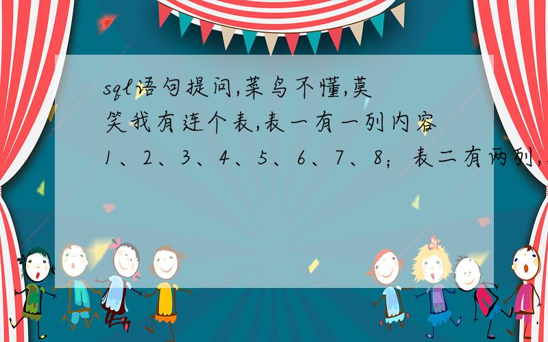 sql语句提问,菜鸟不懂,莫笑我有连个表,表一有一列内容1、2、3、4、5、6、7、8；表二有两列,其中一列 2、8、 9、3、7、10、11、12、13、14、15、16另外一列是A、B、C、D、E、F、G、Ge、Ef、EG、T、Ef