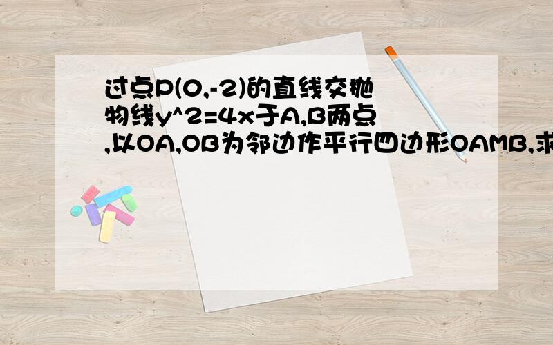 过点P(0,-2)的直线交抛物线y^2=4x于A,B两点,以OA,OB为邻边作平行四边形OAMB,求顶点M的轨迹方程.