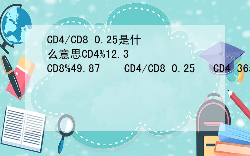 CD4/CD8 0.25是什么意思CD4%12.3   CD8%49.87    CD4/CD8 0.25   CD4 365    从数据能看出病毒载量吗