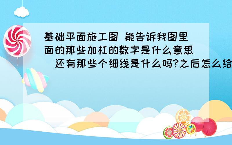 基础平面施工图 能告诉我图里面的那些加杠的数字是什么意思  还有那些个细线是什么吗?之后怎么给砌毛石的放线啊.17号就要开挖槽了 !