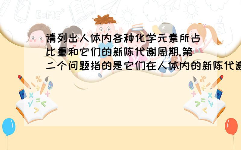 请列出人体内各种化学元素所占比重和它们的新陈代谢周期.第二个问题指的是它们在人体内的新陈代谢周期.