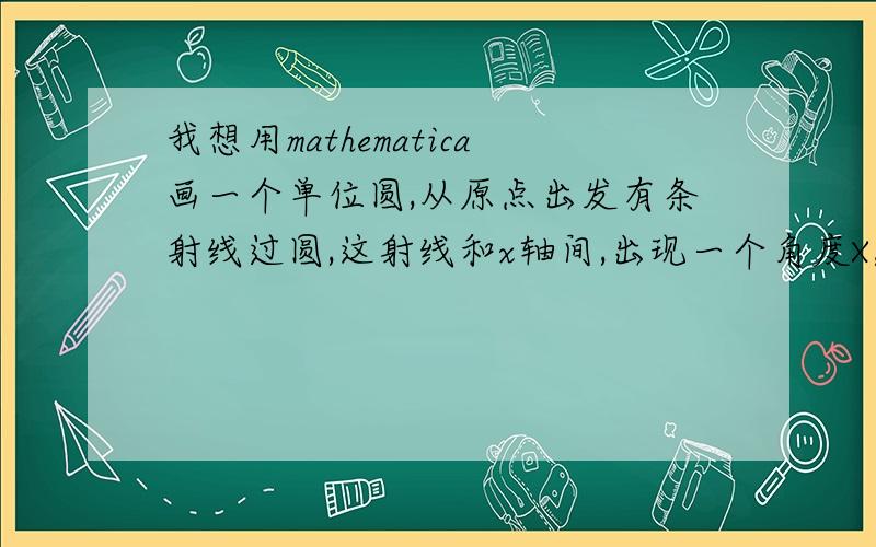 我想用mathematica画一个单位圆,从原点出发有条射线过圆,这射线和x轴间,出现一个角度X,X的值是可以随意更改的,这个射线可以围着原点360度转,请问这个怎么做>