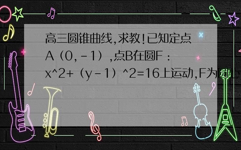 高三圆锥曲线,求教!已知定点A（0,-1）,点B在圆F：x^2+（y-1）^2=16上运动,F为圆心,线段AB的垂直平分线交BF于P.（1）求动点P的轨迹E的方程;（2）已知M（-2,0）、N（2,0）,动点G在圆F内,且满足|MG|.|NG|