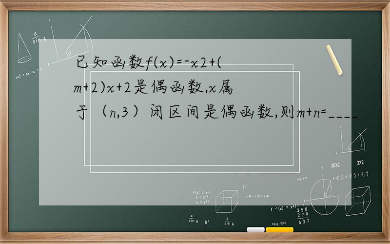 已知函数f(x)=-x2+(m+2)x+2是偶函数,x属于（n,3）闭区间是偶函数,则m+n=____