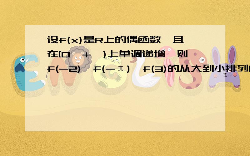 设f(x)是R上的偶函数,且在[0,+∞)上单调递增,则f(-2),f(-π),f(3)的从大到小排列的顺序是