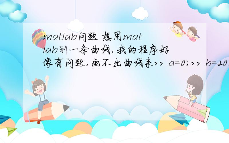 matlab问题 想用matlab划一条曲线,我的程序好像有问题,画不出曲线来>> a=0;>> b=20;>> x(1)=0;>> y(1)=0;>> z=2;>> for n=2:1:80if z>1x(n)=x(n-1)+0.8*sin(a*(pi/180))y(n)=y(n-1)+0.8*cos(a*(pi/180))a=a+0.4if a>bz=0endplot(x(n),y(n))ende