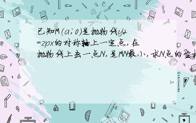 已知M（a,0）是抛物线y2=zpx的对称轴上一定点,在抛物线上去一点N,是MN最小,求N点的坐标