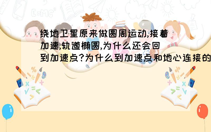 绕地卫星原来做圆周运动,接着加速,轨道椭圆,为什么还会回到加速点?为什么到加速点和地心连接的那条射线上时,不会比加速点离地心近点或远点?